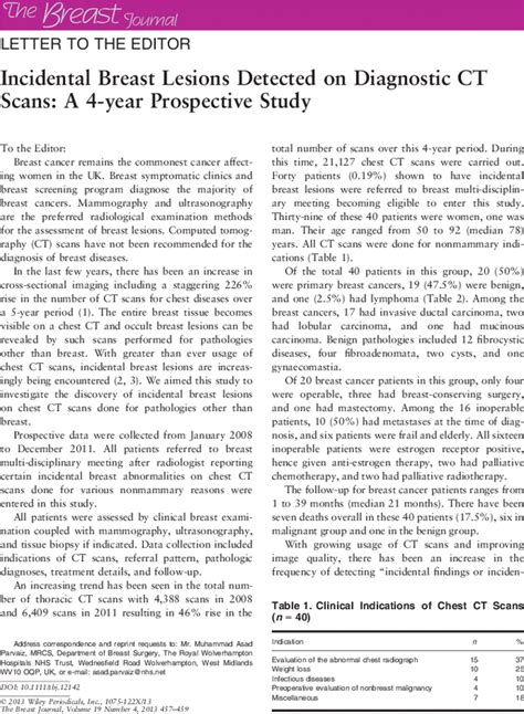 Incidental Breast Lesions Detected On Diagnostic Ct Scans A Year