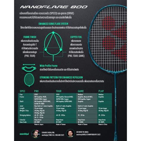 Nanoflare 800 TOUR YONEX Shopee Thailand