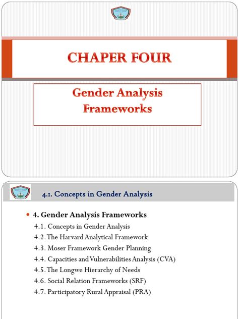 Unit 4 Gender Analysis Frameworks Pdf