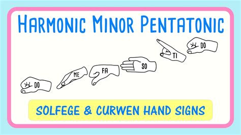 Harmonic Minor Pentatonic Scale Solfege Andcurwen Hand Signs Youtube