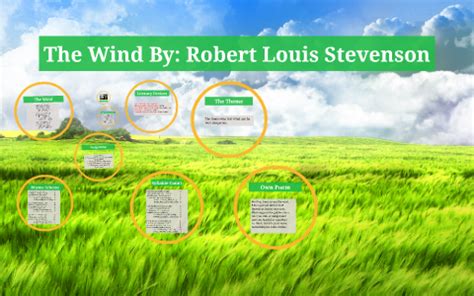 The Wind By: Robert Louis Stevenson by Gak Mi-Off on Prezi