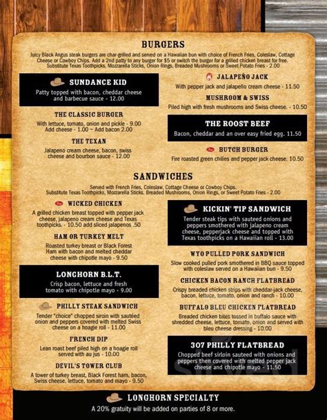 Longhorn Saloon And Grill Menu In Sundance Wyoming Usa