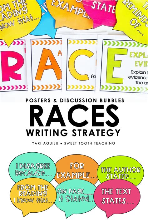 Races Writing Strategy Posters Citing Text Evidence Text Based Response Race Writing