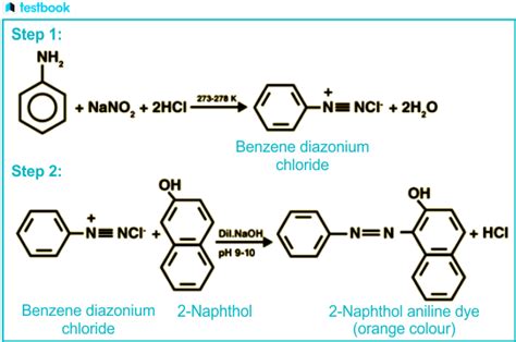 How To Prepare Naphthol Aniline Dye Step By Step Guide Testbook