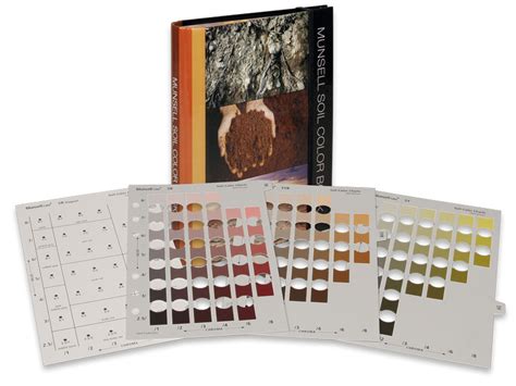 Munsell Soil Color Chart Printable