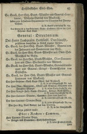 Hochfuerstl Hessen Casselischer Staats und Adreß Calender 1776