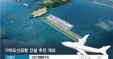 최대 20조 가덕도신공항 전체 예타 면제 국책 사업과 맞먹는다