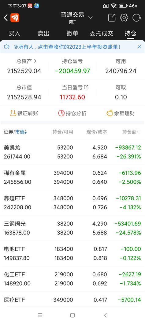 7月10日实战日记，账面资产215万，本金180万，天天宝理财盈利3万，股票盈利32万财富号东方财富网