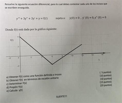 Solved Resuelve La Siguiente Ecuaci N Diferencial Para Lo Chegg