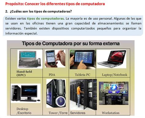 Cu Les Son Los Tipos De Computadoras Que Existen Seguidores Hot Sex