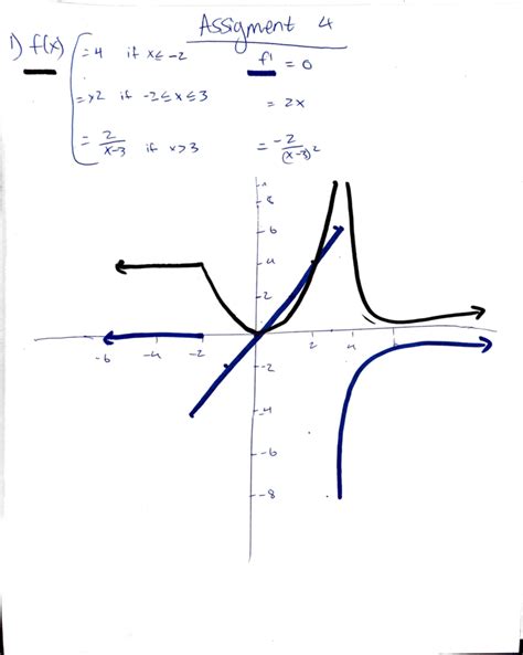 Assignment 3 For Math265 4 J I I J I A J L Os S X ~ C J X Tfx X Ossks