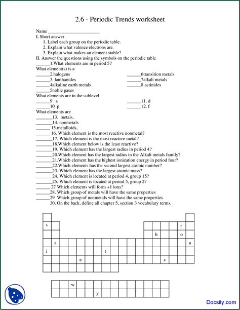 Periodic Trends Practice Worksheet Answers Printable Word Searches