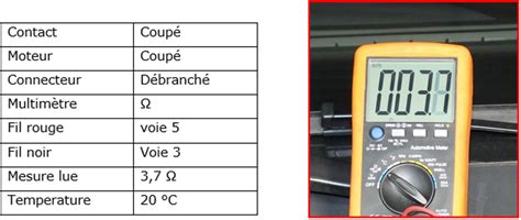 Le Contr Le De La Sonde Lambda Large Bande Volkswagen Passat