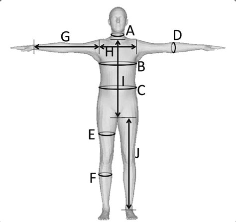 Virtual Body Measurements Francelaxen