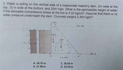 Solved The Masonry Dam Y 20 KN M2 Shown In Figure 59 OFF