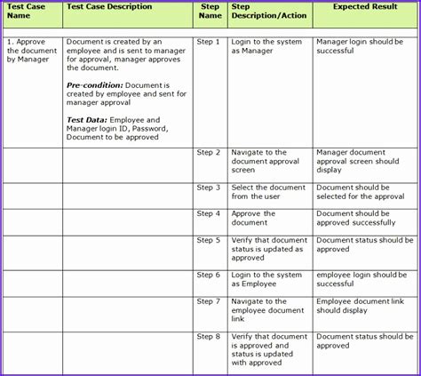 10 Test Plan Excel Template - Excel Templates