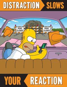 Simpsons Poster Lockout Tagout Simpsons Safety Posters The Simpsons