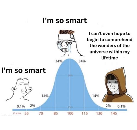 I M So Smart R Memes