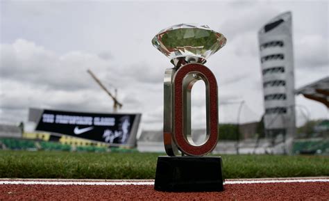 Wanda Diamond League Final Entry Lists Published Wanda Diamond League