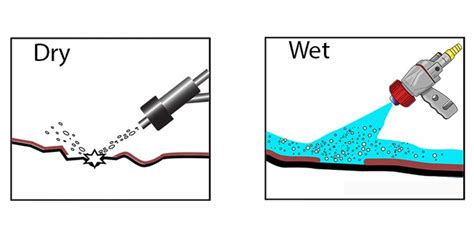 Dry Blasting Vs Wet Blasting Dry Wet Blasting Machine Equipment