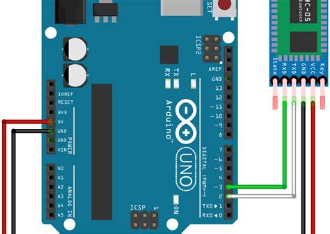 Arduino and Bluetooth module HC-05 • AranaCorp