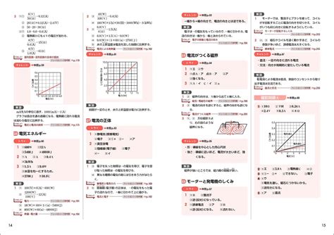 チャート式シリーズ 中学理科 2年 準拠ドリル ー 内容を見る（別冊解答）｜チャート式の数研出版