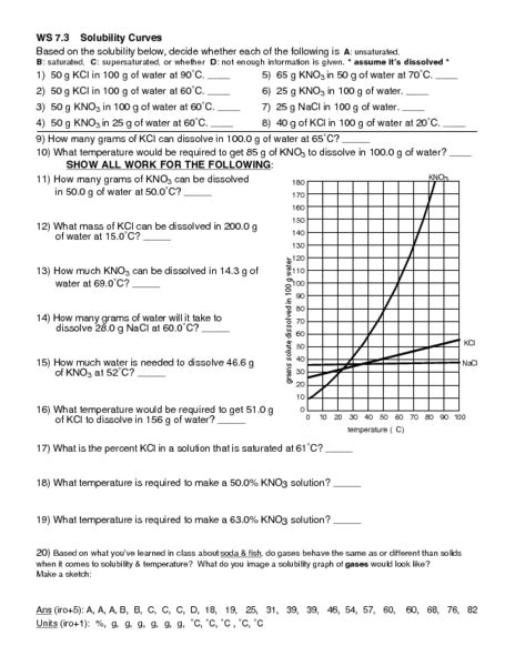 Solubility Curve Worksheets With Answers