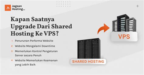 Perbedaan Shared Hosting Vs VPS Pilih Yang Mana