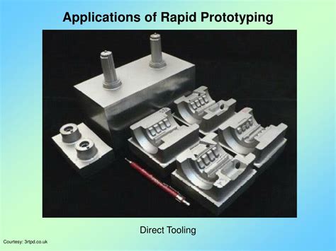 Ppt What Is Rapid Prototyping Powerpoint Presentation Free Download Id 5576473