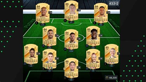 Ea Fc 24 Ultimate Team How To Get Potm James Maddison Sbc Solutions