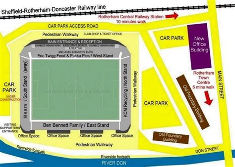 Aesseal New York Stadium Rotherham United Fc Football Ground Guide