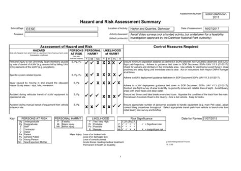 Example Drone Flight Risk Assessment Haytor And Quarries