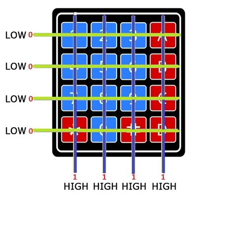 Matrix Keypad Wiring