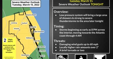 Overnight Severe Weather Threat — Nextdoor