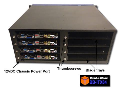 Build A Blade Bb Itx84 Blade Server System For Thin Mini Itx