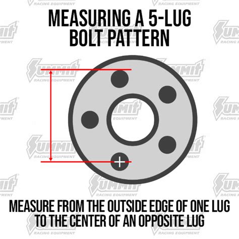 How To Measure Wheel Bolt Pattern And Backspacing