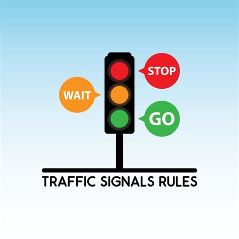 Traffic Rules Vector Art, Icons, and Graphics for Free Download