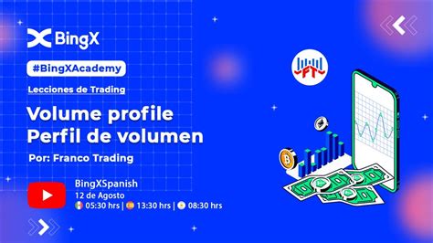 Lecciones De Trading Volume Profile Perfil De Volumen Por Franco