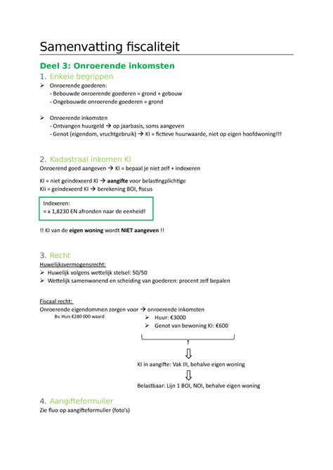 Samenvatting Fiscaliteit Samenvatting Fiscaliteit Deel Onroerende