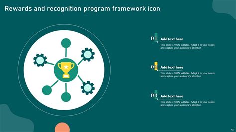 Rewards And Recognition Framework Powerpoint Ppt Template Bundles Ppt Example