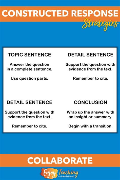 Fun Constructed Response Strategies For Your Classroom