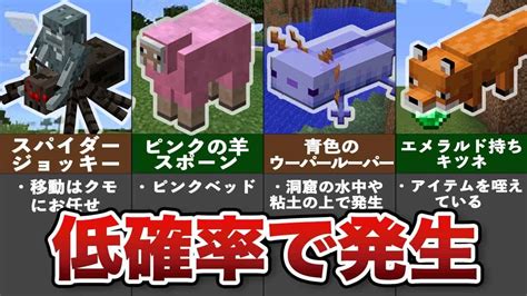 マイクラ超低確率で発生すること【ゆっくり解説】 マイクラ（minecraft）動画まとめ