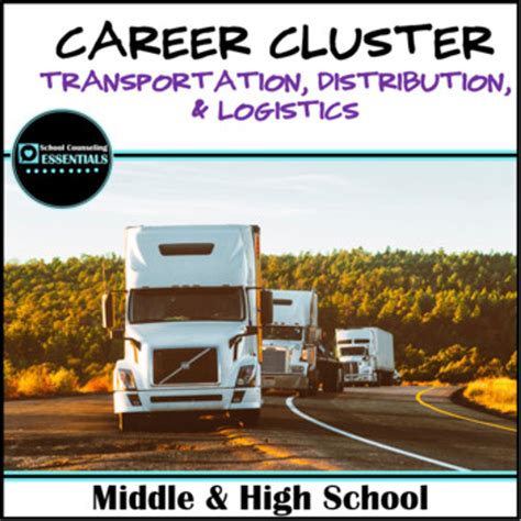 Career Exploration Career Cluster Transportation Distribution Logistics