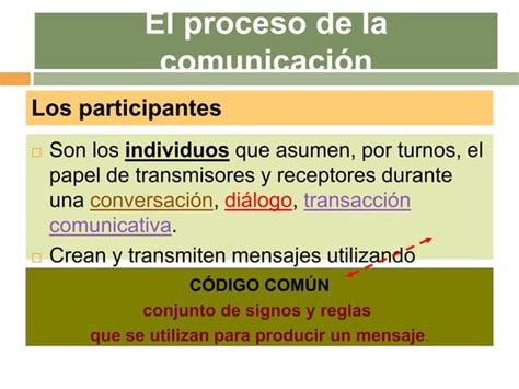 La Comunicación Oral Ppt