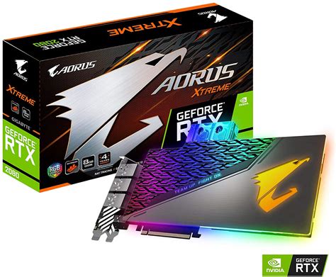 Best Gigabyte Graphics Cards Mid & High End Cards | GPUSpecs.com