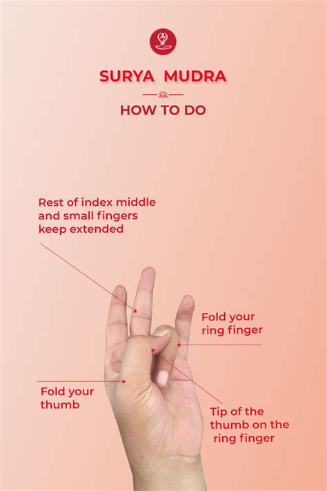 Surya Mudra Agni Mudra Steps Benefits More Mudras Yoga