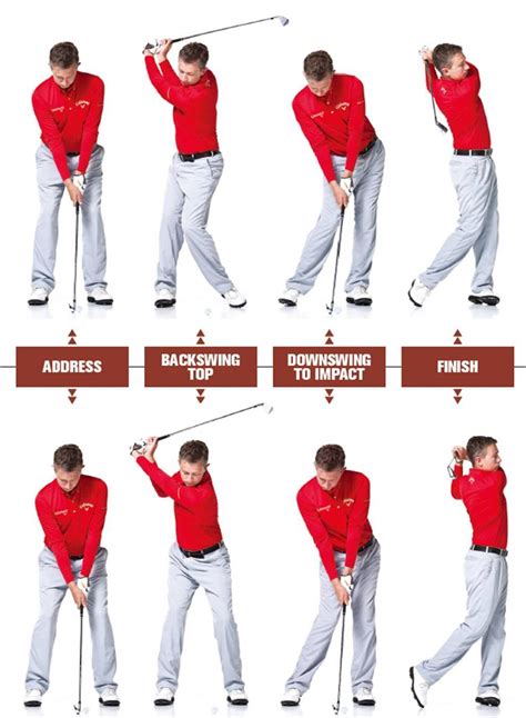 Golf - Old Swing vs Modern Swing - SwingStation