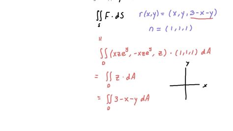 Solved Evaluate The Surface Integral S F Ds For The Given Vector