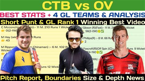 CTB Vs OV Ctb Ov Dream11 Ctb Ov Team Ctb Ov Prediction Ctb Ov GL