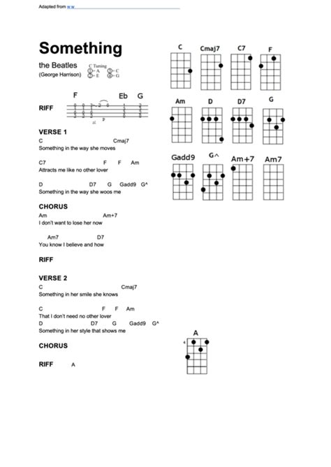 Something The Beatles - Ukulele Chord Chart printable pdf download